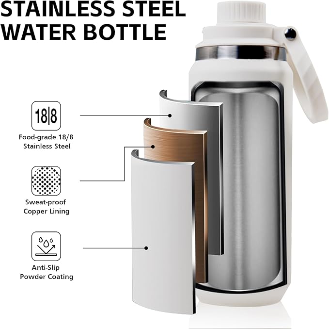 Greylock 20 oz White Water Bottle Insulated with Straw Lid, Reusable Metal Water Bottle Stainless Steel with Carry Handle for Travel,Sports, BPA-Free Leak Proof When Closed, Cold for 24 Hours