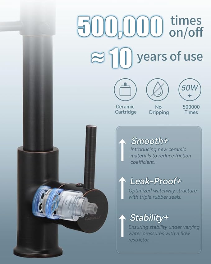 Oil Rubbed Bronze Single Handle Kitchen Faucet with Sprayer, Pull Down Faucet for Camper, RV, Farmhouse Sink