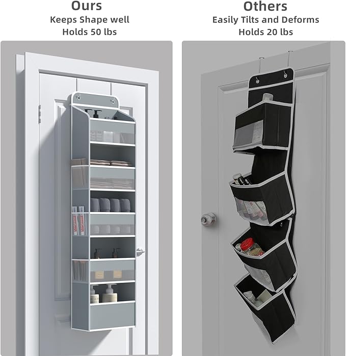 Over The Door Organizer, 5 Shelf Door Hanging Organizer with 6 Side Pockets, Anti Tilt 50lbs Weight Capacity Behind Door Storage for Bedroom, Bathroom, Pantry, Nursery, 1 Pack. (Grey)