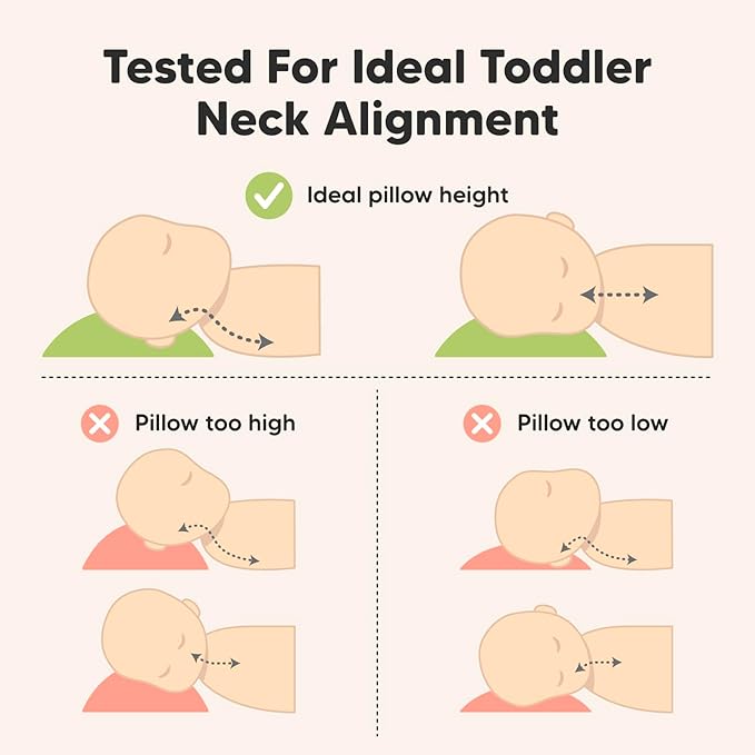 Toddler Pillow with Pillowcase - 10x18 My Little Dreamy Pillow, Organic Toddler Pillows for Sleeping, Kids Pillow, Small Pillows, Toddler Travel Pillows for Sleeping, Toddler Bed Pillows (Soft White)