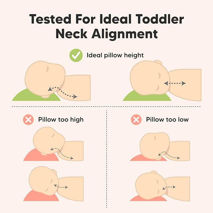 Toddler Pillow with Pillowcase - 10x18 My Little Dreamy Pillow, Organic Toddler Pillows for Sleeping, Kids Pillow, Small Pillows, Toddler Travel Pillows for Sleeping, Toddler Bed Pillows (Slumber)