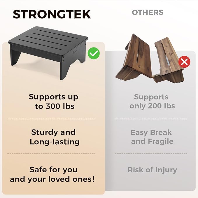 StrongTek Bamboo Step Stool for Adults, Bedside Step for High Beds, 300 Lbs Capacity, Non-Slip Bed Foot Stool with Rounded Edges, Small One Step Stool for Bathroom, Bedroom, Garden, Kitchen (Black)