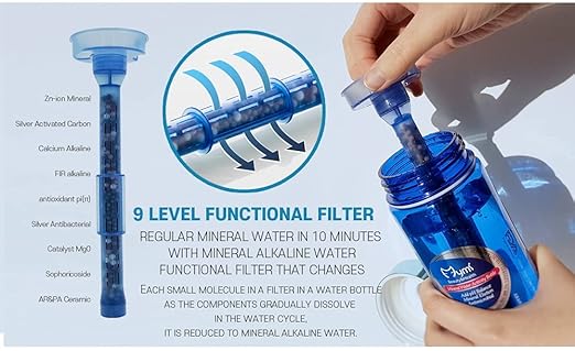 Mymi BlueBlue Alkaline Mineral 9 Stage Filter Water Bottles Alkaline Mineral Water Ionizer Portable Water Bottle (Filter Bottle 600 ML) Made in Korea