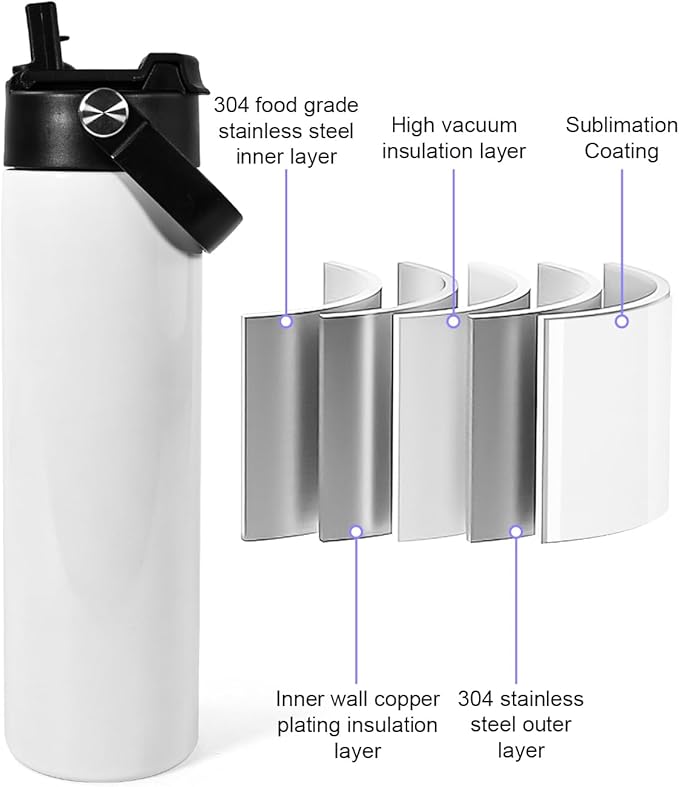 AGH 20oz Sublimation Sports Water Bottle Blanks with Straw & Handle Lid Straight Tumblers Stainless Steel Metal Vacuum Insulated Flask for Glitter Vinyl, Sport Outdoor Travel 8pcs