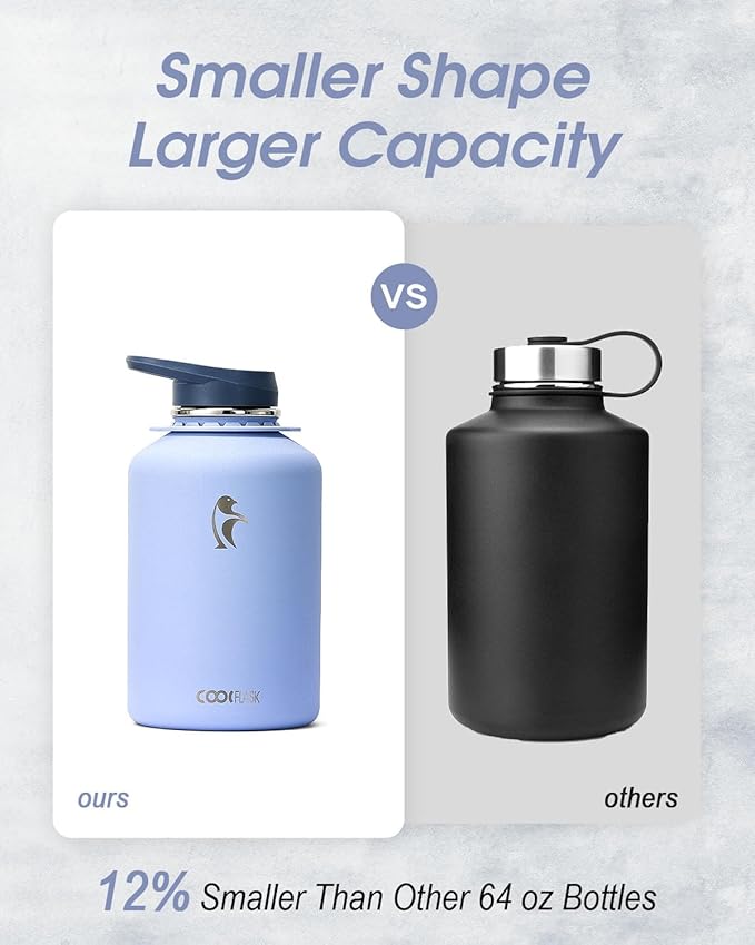 Coolflask 64 oz Water Bottle with Strap, Insulated Half Gallon Large Water Jug with Straw & Spout Lids, Stainless Steel Metal Flask, Keep Cold 48h Hot 24h, Leak Proof & Non-BPA, Dutch Blue