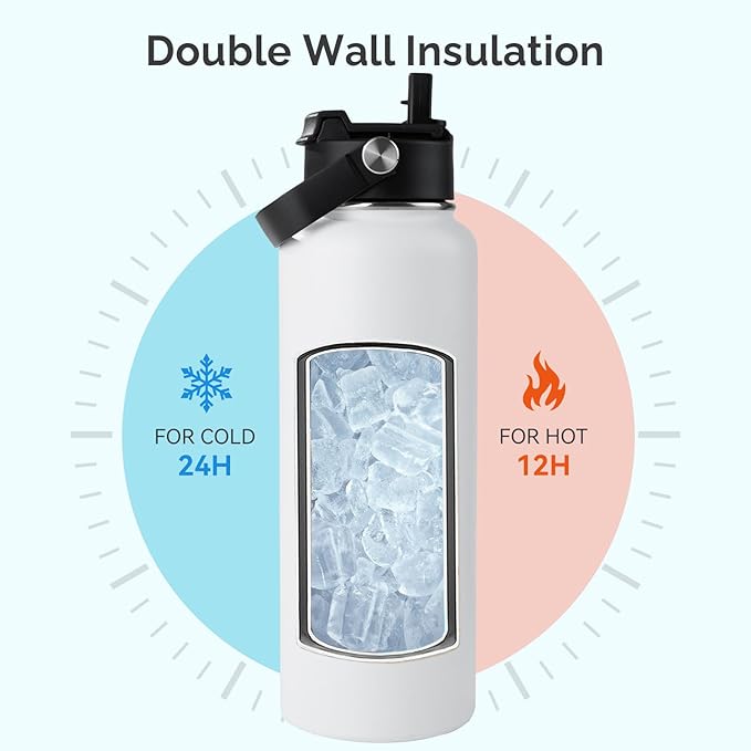 Kerilyn Stainless Steel Insulated Water Bottle, 40oz Double Wall Vacuum Insulated Water Bottle Leak Proof with Silicone Straw, Wide Mouth Lid, BPA Free, Keep Cold and Hot, 40oz, White