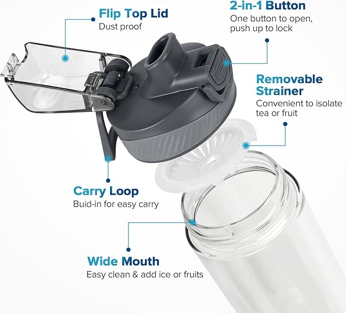 Clear Water Bottle, Reusable Sports Water Bottle Tritan with Leak-Proof Flip Top Lid and Carry Handle for Travel, Gym, Office, Outdoor (White, 21 Oz)