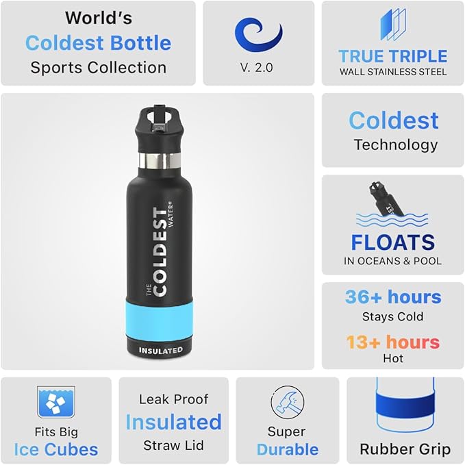 Coldest Water Bottle with Standard Mouth Straw Lid Metal Thermos Vacuum Insulated Stainless Steel l Reusable Leak Proof Cupholder Flask (21 oz, Matte Black)