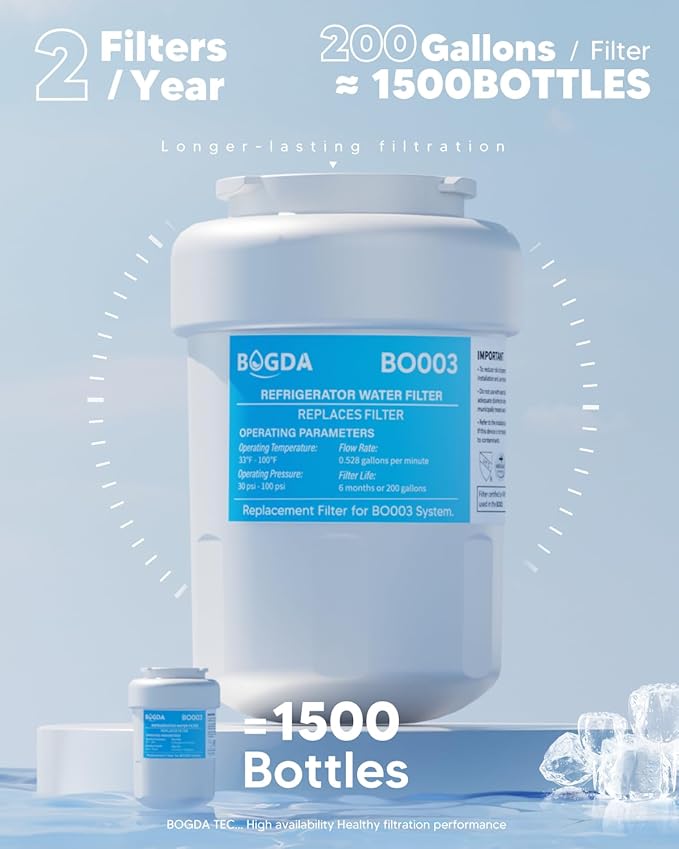 Water Filter Replacement Fit for G-E M-WF Smart-Water MWFP MWFA, GWF, HDX FMG-1, WFC1201, RWF1060, 197D6321P006 Fit for Ken-more 9991, GSE25GSHECSS, WD-F13, PC75009 (1 Filters)