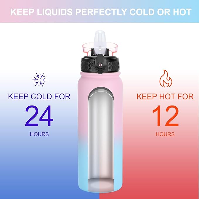 GOPPUS 20 oz Kids Water Bottle with Straw Wide Mouth Lid Leak Proof Double Walled Insulated Stainless Steel Water Bottles Stickers for Boys Girls School (Pink Blue 1 Lid)