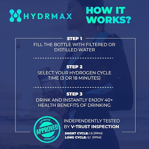 Hydrogen Water Bottle – Silver - Lab Tested 5000ppb, Hydrogen Water Bottle Generator, Reduces Inflammation & Increases, Energy, Hydrogen Water, Hydrogenated Water, Water Ionizer, Wellness Gift