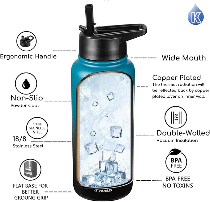 Water Bottle Insulated 32oz Straw Lid, Leak Proof, Vacuum Insulated,Stainless Steel Water Bottle Wide Mouth for Sports, Gym, BPA-Free Keep Cold 24H Hot 12H (Dark green)
