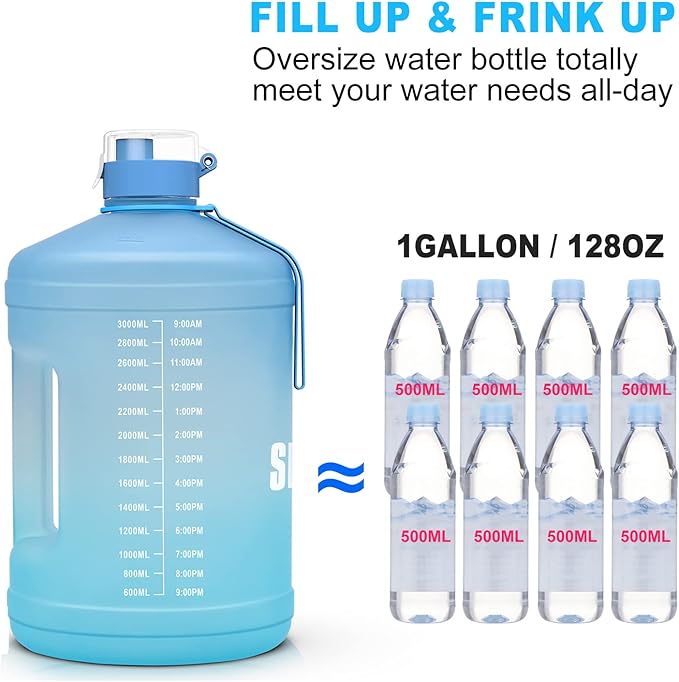 Gallon Big Water Bottle with Handle, 128oz Leakproof BPA Free Fitness Sports Water Bottle with Motivational Time Marker & Wide Mouth Ensure You Drink More Water