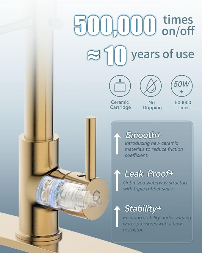 Kitchen Faucet, Brushed Gold Kitchen Faucet with Soap Dispenser and Deck Plate, Faucet for Camper Farmhouse RV Kitchen Sink, Single Handle Stainless Steel Kitchen Sink Faucets with Pull Down Sprayer