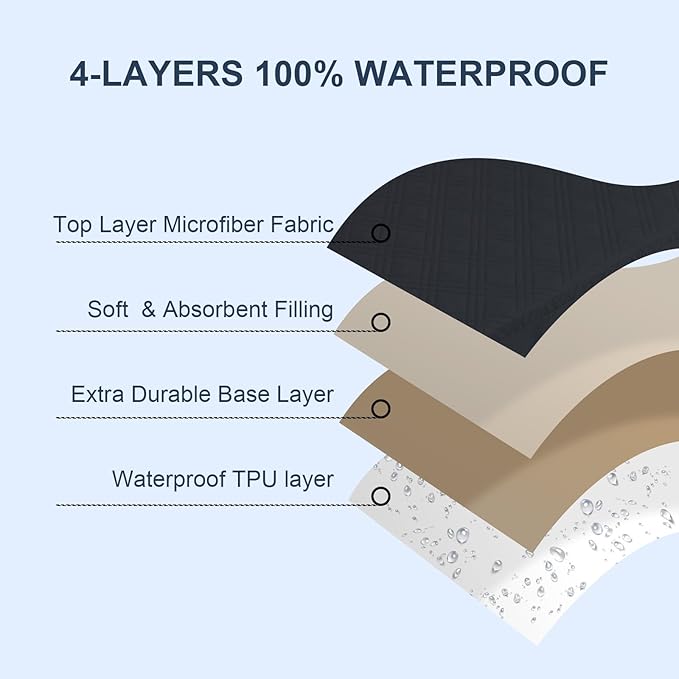 Waterproof Mini Crib Mattress Protector 2 Pack, Ultra Soft Breathable Mini Crib Mattress Pad Cover for Boys Girls Neutral, Fit Pack N Play, Playard and Mini Crib Mattresses, Black