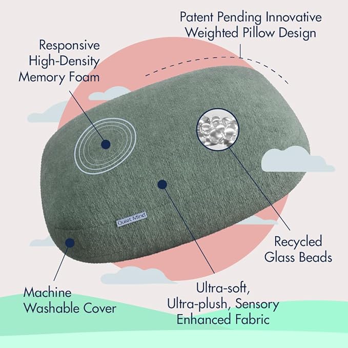 Quiet Mind The Original Weighted Pillow for Adults & Kids - (Medium, Blueberry, 9 lbs) - Weighted Body Pillow - Alternative to Weighted Blanket - Enhanced Deep Sleep and Stress Relief - Hug Pillow