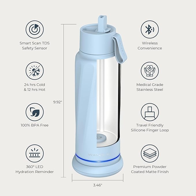 Insulated Smart Water Bottles with Straw, Intake Tracker, Water Safety Analyzer, LED Reminder, BPA Free, 18 oz Double Wall Vacuum Stainless Steel Thermos (Flip Lid + Straw, Ivory White)