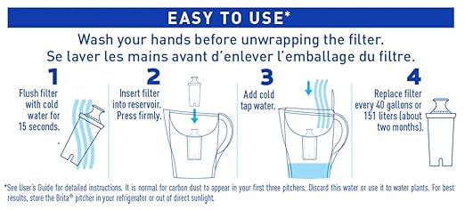 Brita Wave Filtered Water Filter Pitcher 10 Cup Capacity Includes 2 Filters - Blue