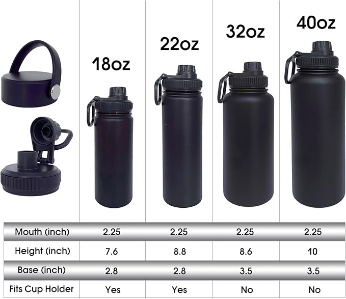 22oz Insulated Water Bottle ，Stainless Steel Sports Water Cup Flask with 2 Lids, Wide Mouth Travel Thermal Mug,Outdoor Sports Bottle（Blue Black）