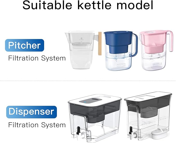 Water Filter Replacement for All Waterdrop® Pitchers and Dispensers, WD-PT-05, WD-PT-04, WD-PT-61B, WD-PT-01, Last Up to 3 Months or 200 Gallons