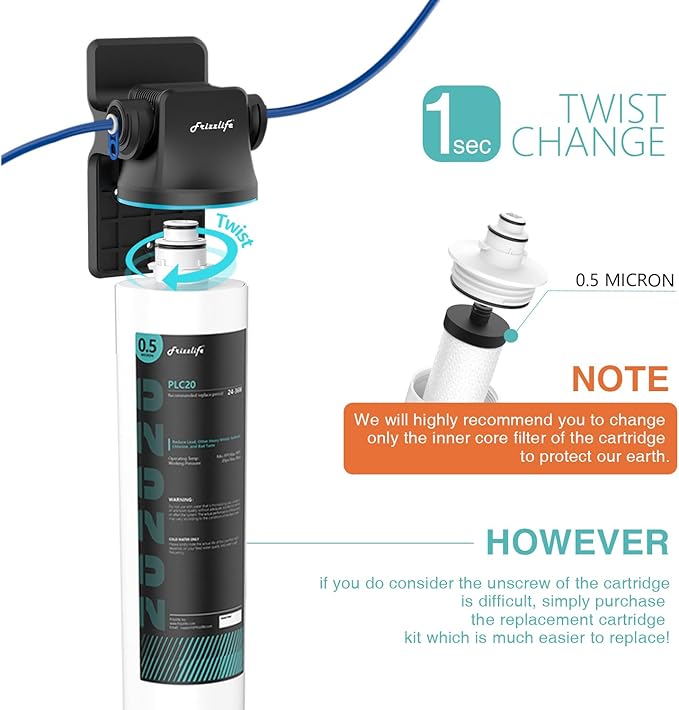 Frizzlife SW20-HF Replacement Housing Kit with PLC20 Filter Cartridge Inside - for SW20 and SW20F Under Sink Water Filter Systems