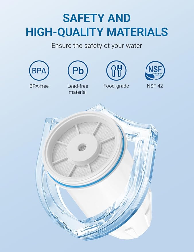 Upgrade ZR-001, ZR-017, ZR-004 Replacement Water Filters for ze.ro Water Pitchers Filters and Dispenser Filters,Multi-Stage Filter System Reduce Lead, Chromium, PFOA/PFOS and TDS, 3pack