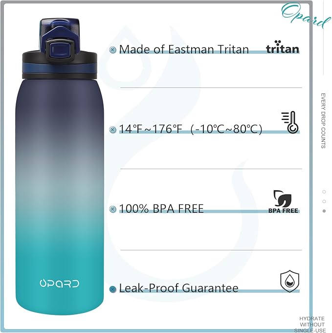 Opard 30oz Sports Water Bottle with Leak Proof Flip Top Lid BPA Free Tritan Reusable Plastic for Gym and Outdoor