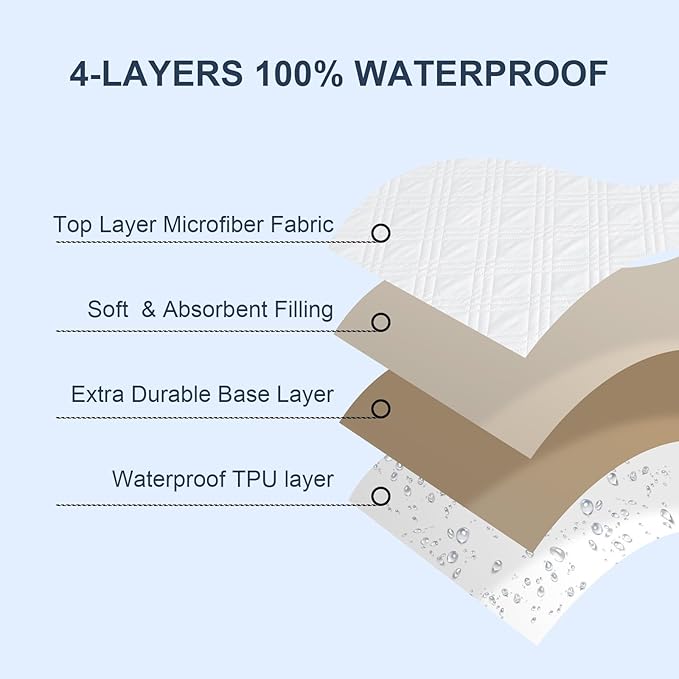 Waterproof Mini Crib Mattress Protector 2 Pack, Ultra Soft Breathable Mini Crib Mattress Pad Cover for Boys Girls Neutral, Fit Pack N Play, Playard and Mini Crib Mattresses, White & Grey