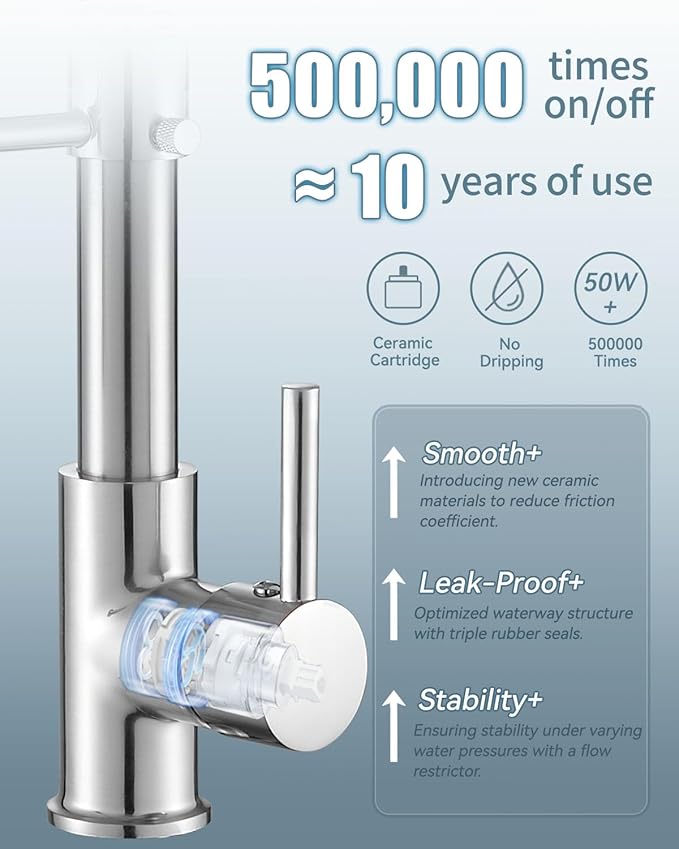 Kitchen Faucet, Kitchen Faucet with Soap Dispenser, Faucet for Camper Farmhouse RV Kitchen Sink, Single Handle Stainless Steel Kitchen Sink Faucets with Pull Down Sprayer, Nickel Brushed