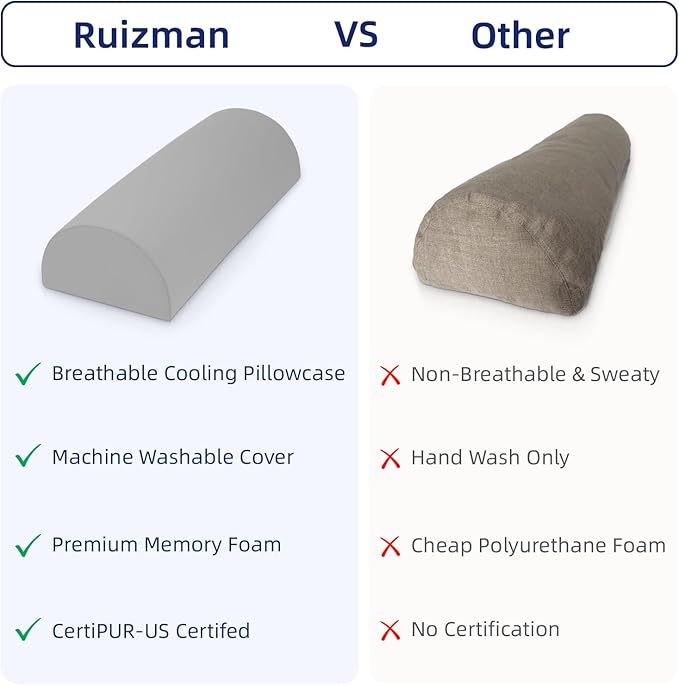 Bolster Pillow for Legs - Half Moon Under Knee Pillow for Sleeping On Back - Memory Foam Knee Bolster Pillow for Sleeping, Lower Back, Lumbar Support and Foot Elevation (Dark Grey)