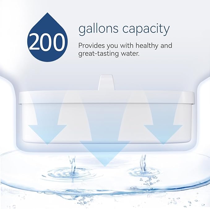 Replacement Filters for All Waterdrop® Pitcher Filtration System, Fits Waterdrop® WD-PF-01A Plus, WD-PT-05, WD-PT-04, WD-PT-61B, Last Up to 3 Months or 200 Gallons (Pack of 2)