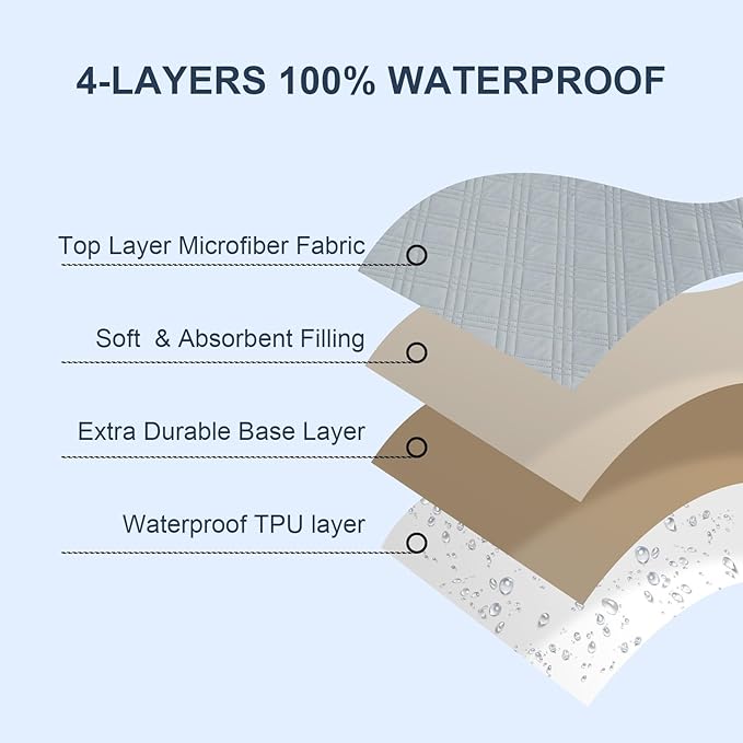 Waterproof Crib Mattress Protector 2 Pack, Ultra Soft Breathable Crib Mattress Pad Cover for Boys Girls Neutral, Fit Standard Crib Mattress and Toddler Mattresses, White & Grey