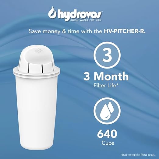 Water Filter Pitcher for Drinking Water, 7-Cup Capacity, BPA Free, Reduces Chlorine Taste and Odor from Tap Water, One Included Filter Lasts 3 Months