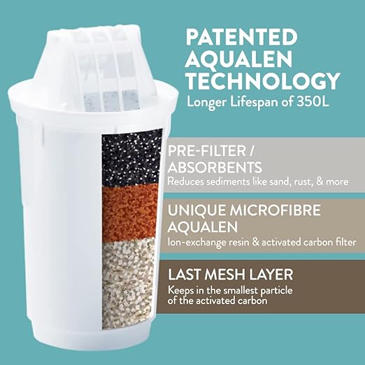 Nakii by Aquaphor Elegant Water Filter Pitcher, Powerful Ion and Aquelen Filtration System, Long Lasting Filter, Filters Chlorine, Lead, Heavy Metal, Remove Lime-scale, Filter Change Indicator, 17 Cup