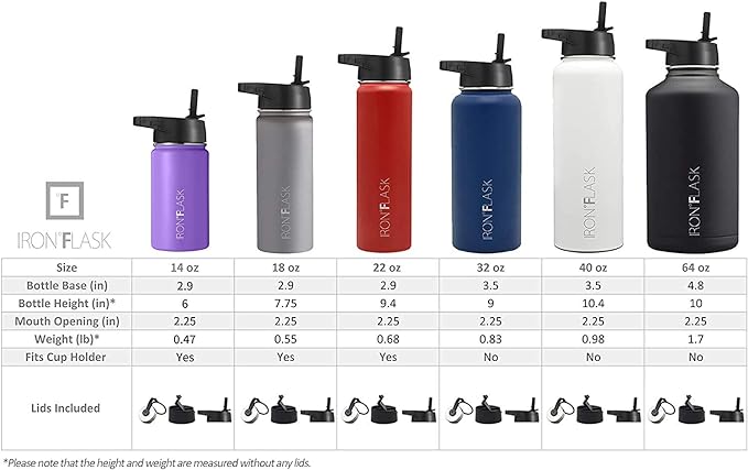 IRON °FLASK Camping & Hiking Hydration Flask, Wide Mouth, 3 Straw Lids, Stainless Steel Outdoor Water Bottle, Double Walled, Insulated Thermos, Metal Canteen - Ocean, 32 Oz