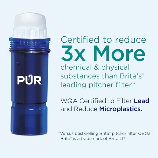PUR Plus 11-Cup Water Filter Pitcher with 1 Lead-Reducing PUR Plus Filter, Dishwasher Safe, Powerful Filtration, Filter Change Indicator Light, Sage, PPT111M