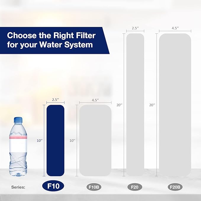 Membrane Solutions 50 Micron Pleated Polyester Sediment Water Filter 10"x2.5" Replacement Cartridge Universal Whole House Pre-Filter Compatible with W50PE, WFPFC3002, SPC-25-1050, FM-50-975 - 6 Pack