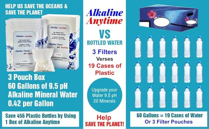 Alkaline Anytime Worlds Best Water Filter Pouch for Alkaline Water- Mobile Filtration System For Pitcher, Cup, Bottle, Jug, any Container -High pH 9.5+ Ionized Electrolytes-Long-Life 60 Gallons-