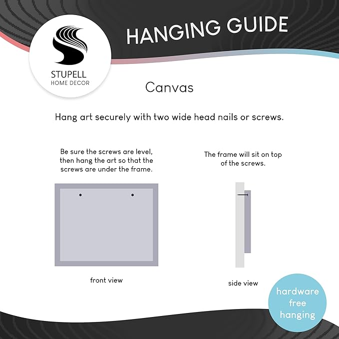 Stupell Industries Farm Animals in Kitchen Canvas Wall Art Design by Pam Britton