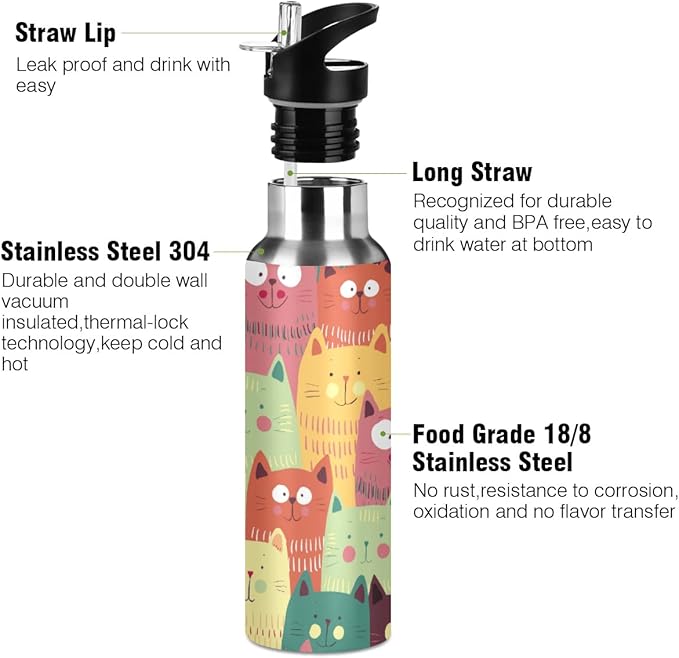 MNSRUU Insulated Water Bottle with Straw, Rainbow and Unicorns Stainless Steel Flasks for Sports Cycling Hiking School