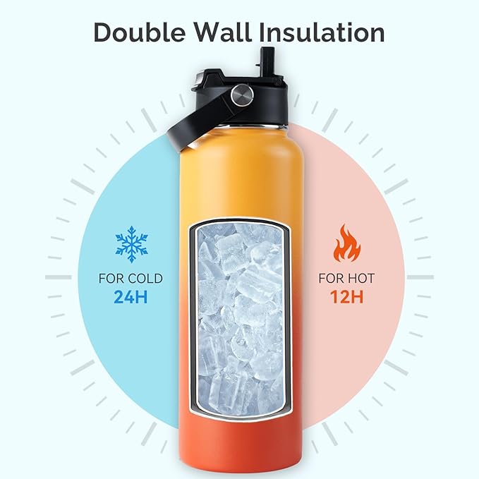 Kerilyn Stainless Steel Insulated Water Bottle, 40oz Double Wall Vacuum Insulated Water Bottle Leak Proof with Silicone Straw, Wide Mouth Lid, BPA Free, Keep Cold and Hot, 40oz, Orange Gradient