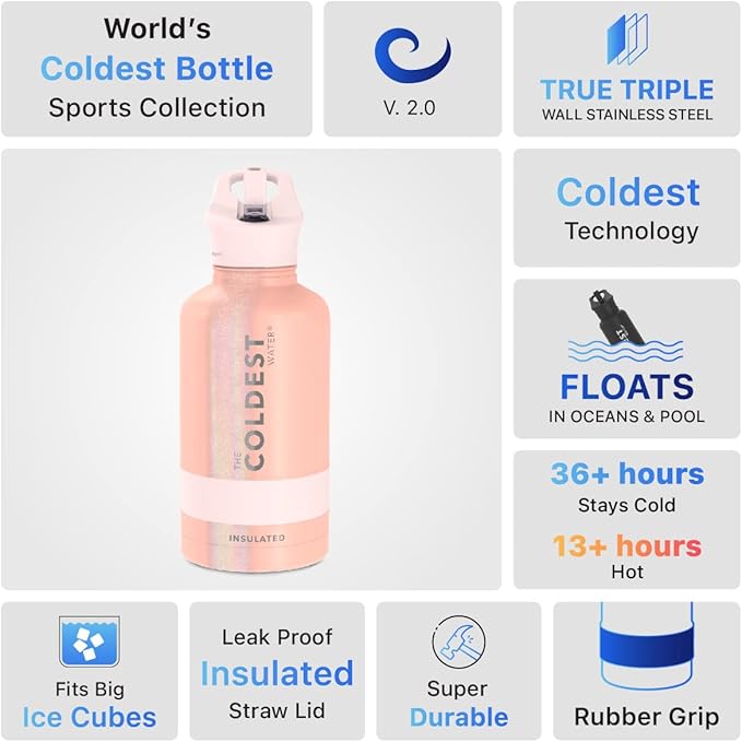 Coldest Sports Water Bottle with Straw Lid Vacuum Insulated Stainless Steel Metal Bottles Leak Proof Flask for Sports Gym (64 oz, Forever Pink Glitter)