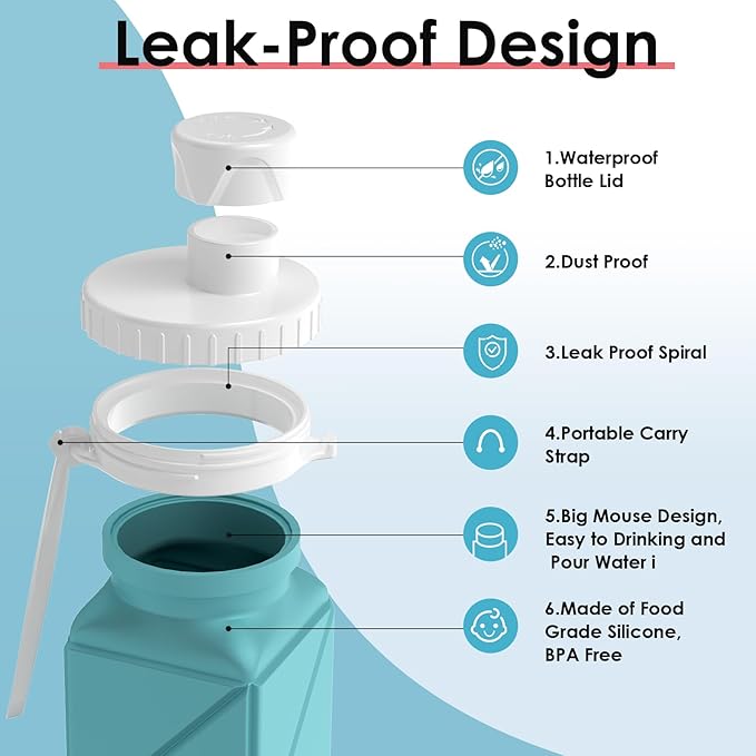 Collapsible Water Bottles, 2 Pack Leakproof BPA-Free Silicone Foldable Portable Water Bottle 610ml,Lightweight 21oz Reusable Wide Mouth Water bottle for Travel Cycling Gym Camping Sports