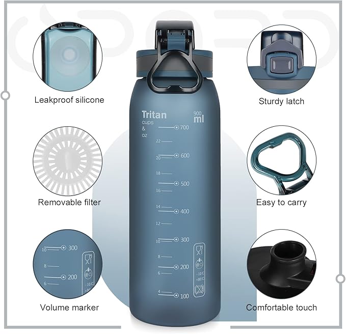 Opard 30oz Sports Water Bottle with Leak Proof Flip Top Lid BPA Free Tritan Reusable Plastic for Gym and Outdoor