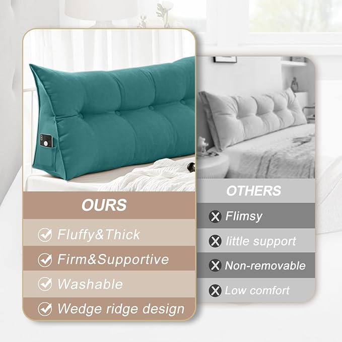 Large Triangular Headboard Pillows Long Backrest Positioning Support Bolster Cushion for Daybed Fluffy Quality Plush Body Wedge Pillow with Removable Cover(Light blue-24x8x20in)
