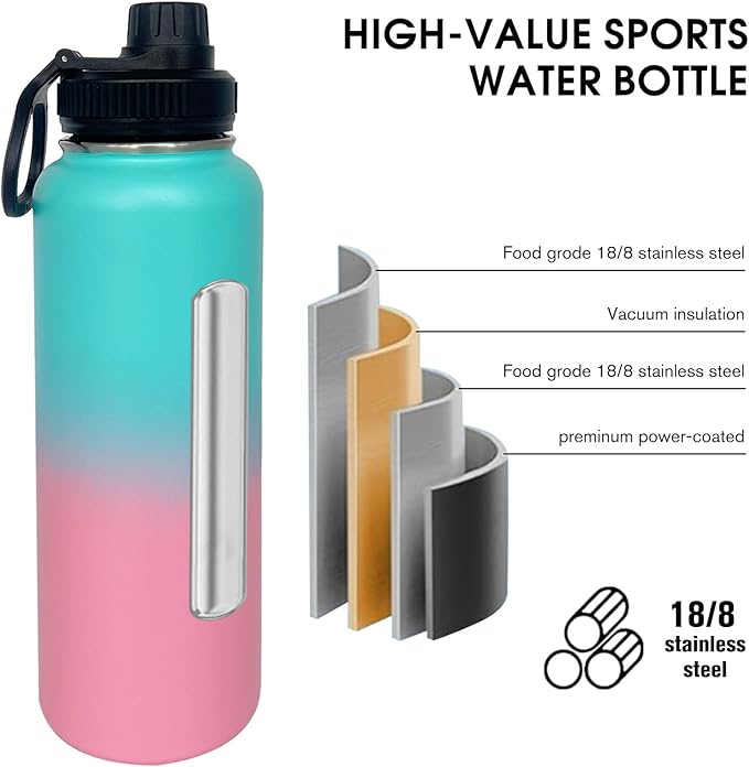 4pack 40 oz Insulated Water Bottle With Straw, Stainless Steel Sports Water Cup Flask with 2 Lids, Wide Mouth Travel Thermal Mug,Pink gradient
