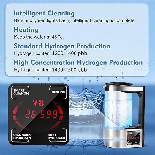 Hydrogen Water Bottle, Hydrogen Water Bottle Generator with SPE and PEM Technology, 2L Large Capacity Hydrogen Water Pitcher Maker Machine, Make Hydrogen Content up to 1800 PPB