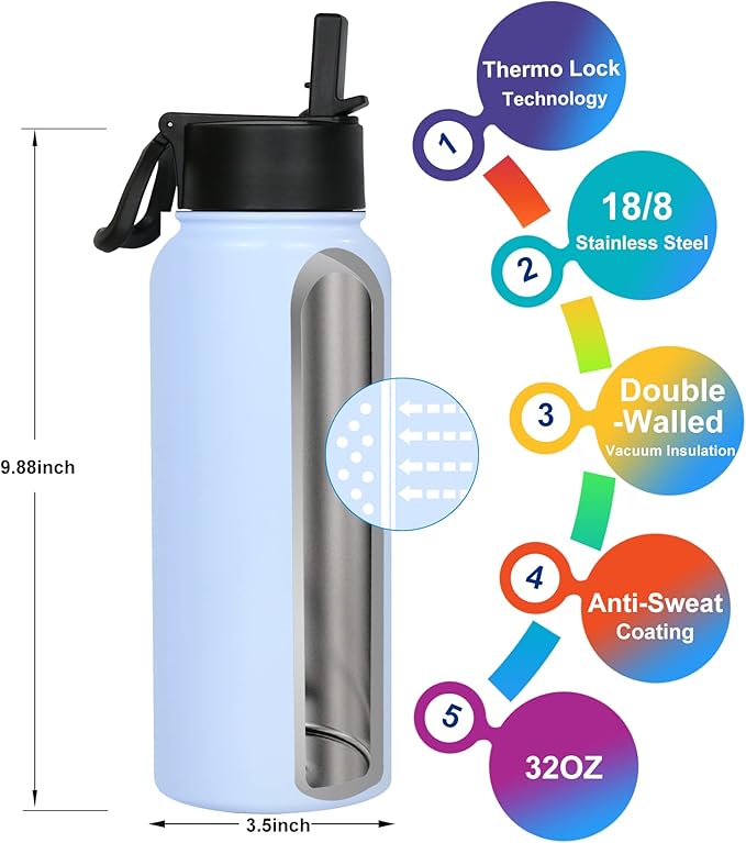 Sports Stainless Steel Water Bottle with Straw, Spout lid-32OZ -Wide Mouth Vacuum Insulated Thermos Water Bottles, Keep Water Cold/Hot, Metal Water Bottle for Biking Hiking (Light Blue, 32OZ)