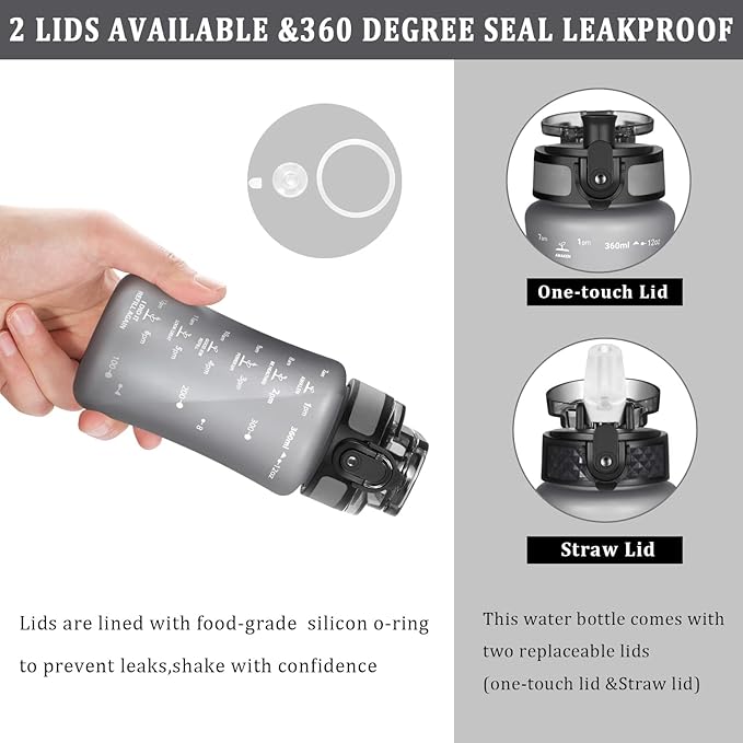 GOPPUS Kids Water Bottle with Straw Spout Lid 10pcs Stickers 12 oz Leak-proof BPA Free Motivational Time Marker Tritan Plastic Water Bottles for Girls Boys School Sports