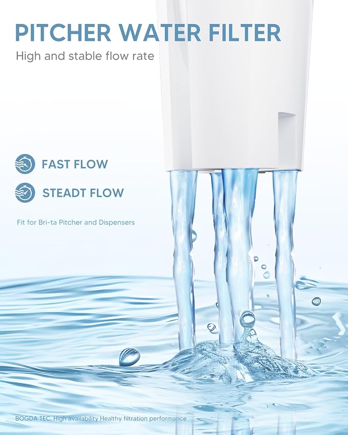 Water Filter Replacements Fit for Brita Pitchers and Dispensers Compatiable with Bri-ta Filter Replacement Fit for Bri-ta Water Pitcher Classic OB03, 35557 Ma-vea 107007, and More,3 Count By BOGDA